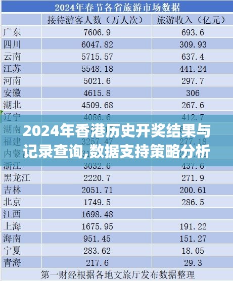 2024年香港历史开奖结果与记录查询,数据支持策略分析_2DM1.284