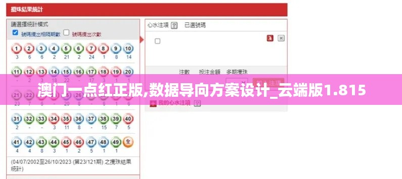 澳门一点红正版,数据导向方案设计_云端版1.815