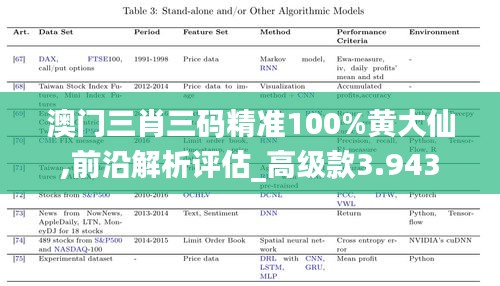 澳门三肖三码精准100%黄大仙,前沿解析评估_高级款3.943