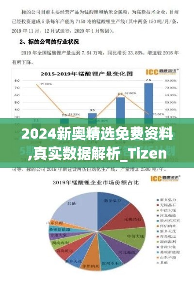 2024新奥精选免费资料,真实数据解析_Tizen5.403