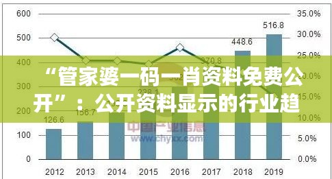 “管家婆一码一肖资料免费公开”：公开资料显示的行业趋势与未来预测