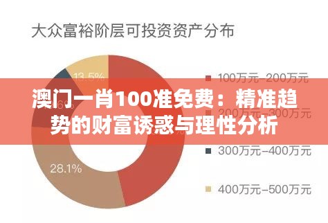 澳门一肖100准免费：精准趋势的财富诱惑与理性分析