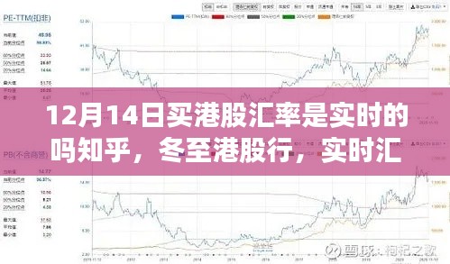 冬至港股实时汇率与温馨投资故事，行内解析与体验分享