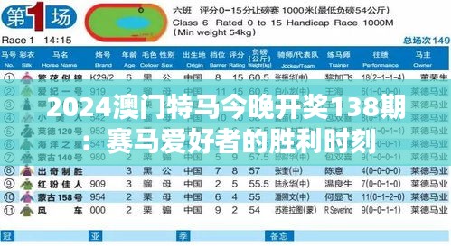 2024澳门特马今晚开奖138期：赛马爱好者的胜利时刻