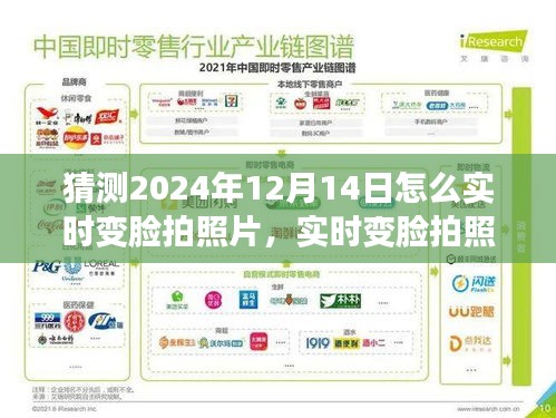 2024年实时变脸技术革新展望，预测未来拍照体验与评测