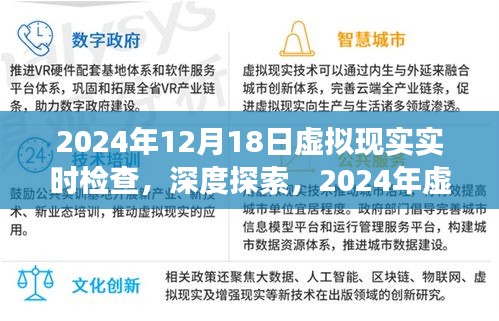 深度探索，2024年虚拟现实实时检查全面解读