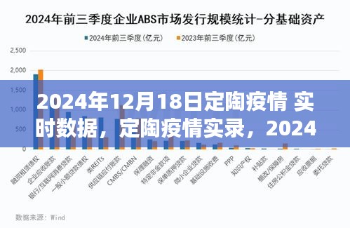 2024年12月18日定陶疫情实时数据与深远影响实录