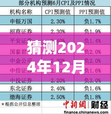 揭秘，如何预测并了解恩施市未来疫情实时数据——以恩施疫情预测指南为视角的详细步骤解析