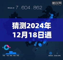 卫星视角下的星际之约，实时地图的温暖时光（预测至2024年12月18日）