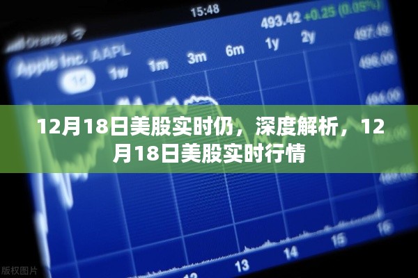 深度解析，12月18日美股实时行情与走势分析