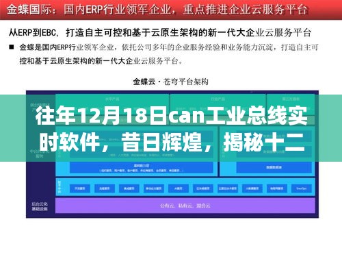 揭秘CAN工业总线实时软件的诞生、昔日辉煌与实时发展影响，十二月十八日的科技里程碑