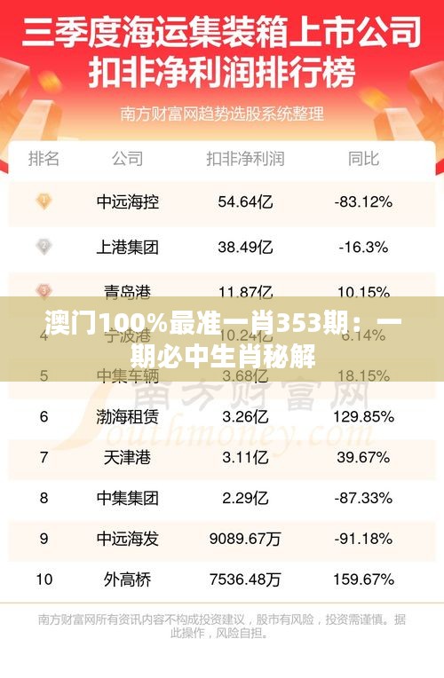 澳门100%最准一肖353期：一期必中生肖秘解