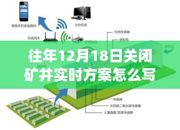 矿井休眠日自然之旅，探寻内心宁静与力量的实时方案