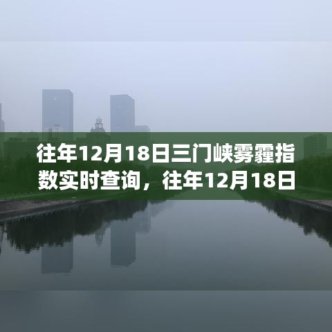 历年12月18日三门峡雾霾指数实时查询，成效与挑战并存的环境治理之路