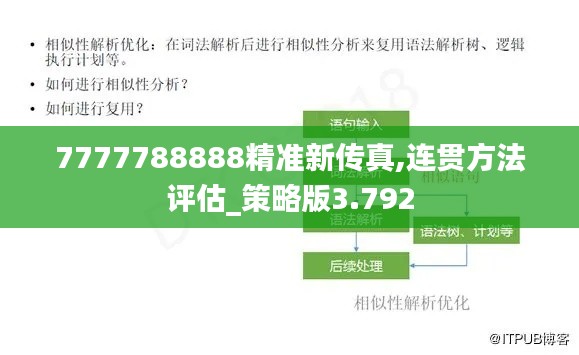 7777788888精准新传真,连贯方法评估_策略版3.792