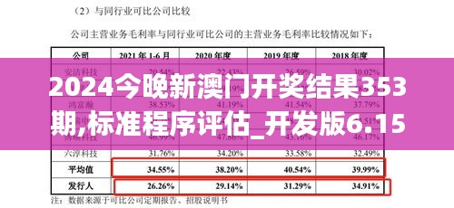 2024今晚新澳门开奖结果353期,标准程序评估_开发版6.154