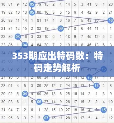 353期应出特码数：特码走势解析