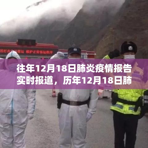 历年与当前，肺炎疫情报告分析及其多方观点下的思考