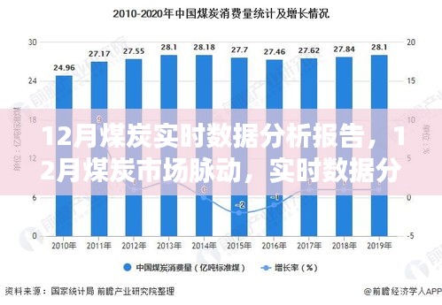 12月煤炭市场实时数据分析报告，洞悉市场动态，把握市场脉动