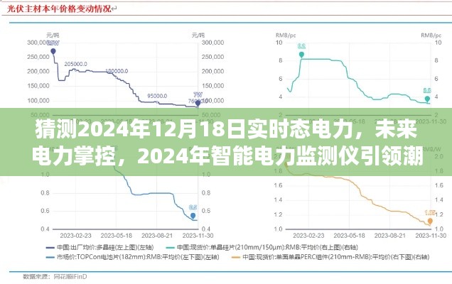 2024年智能电力监测仪引领潮流，未来电力的实时态掌控