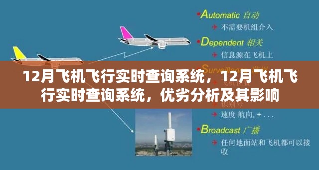 12月飞机飞行实时查询系统详解，优劣分析与影响探讨