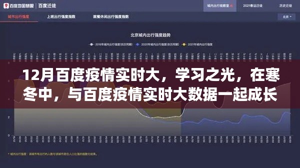 百度疫情实时大数据下的学习之光，寒冬中的成长力量