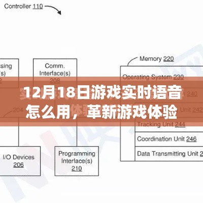 革新游戏体验，12月18日游戏实时语音操作指南——科技之声融入战斗