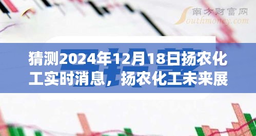 扬农化工未来展望，解析潜在动态与观点探讨（预测至2024年12月18日）