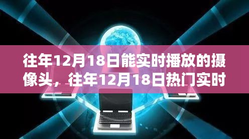 往年12月18日热门摄像头全面评测，特性、体验、竞品对比及用户分析报告