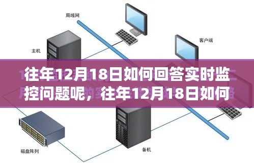 掌握技巧应对挑战，往年12月18日实时监控问题的精准回答策略