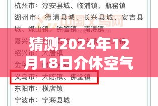 2024年12月18日介休空气质量实时数据预测与查询指南