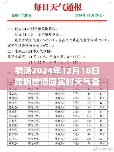 揭秘未来昆明世博园天气，精准预测2024年12月18日的实时天气状况