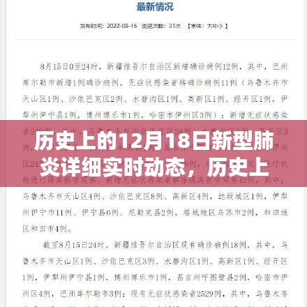 历史上的12月18日，新型肺炎实时动态概览