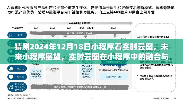 2024年小程序实时云图展望，融合与应用趋势预测