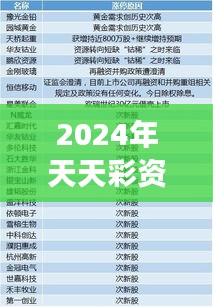 2024年天天彩资料免费大全354期｜准确资料解释定义