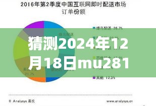 飞跃未来，迎接变革，掌握技能——MU2817航班实时查询的成长之旅，2024年预测分析