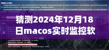 2024年macOS实时监控软件的革新与展望，未来趋势分析