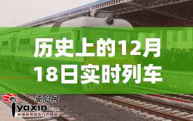 历史上的12月18日实时列车模拟声音文件及其产品评测介绍