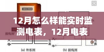 12月电表实时监测之旅，探寻内心宁静与自然馈赠的秘诀