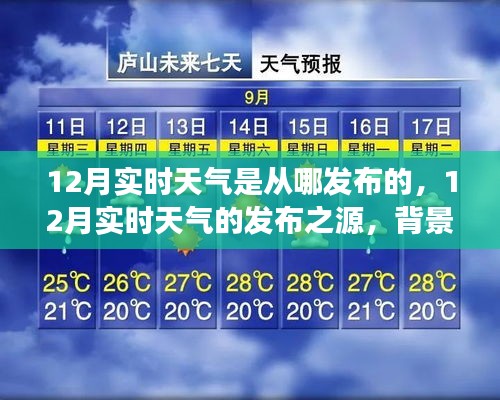 揭秘，12月实时天气的发布之源及其背景、事件与影响