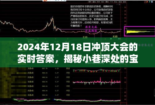 揭秘小巷深处的宝藏，冲顶大会实时答案与意外惊喜，时间，XXXX年XX月XX日冲顶大会纪实