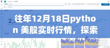 往年12月18日Python美股实时行情与巷弄秘境中的特色小店探索