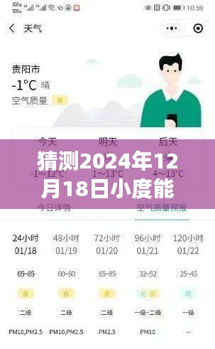 小度智能助手天气预报展望，实时查询与未来预测的探索之路（2024年视角）