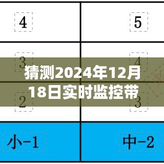 手把手教你打造未来科技体验，带显示屏的实时监控手机教程（适合初学者与进阶用户）预测至2024年12月18日的发展趋势。