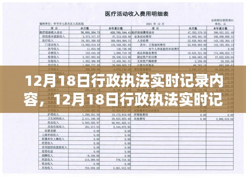 12月18日行政执法实时记录概览，当日执法活动一览