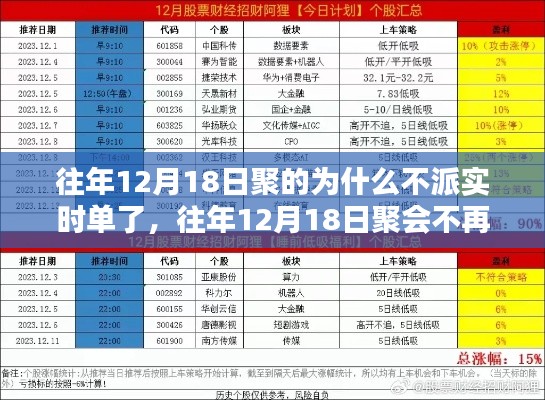 往年为何不再派实时单？解析聚会不再派发实时单的原因及应对策略指南