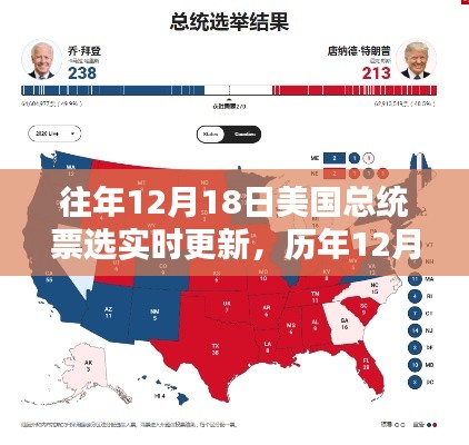 历年12月18日美国总统票选结果实时更新与解析