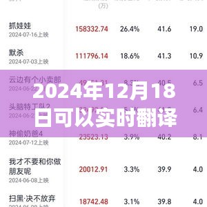 2024智能游览器革新之旅，实时翻译与星际导航畅游宇宙