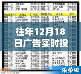 往年12月18日广告实时投放软件深度解析与观点探讨，功能、应用与效果评估