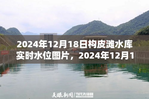 构皮滩水库实时水位图片及水位监测分析报告（2024年12月18日）